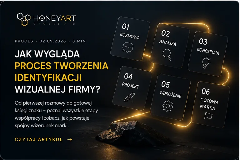 Sześć etapów tworzenia identyfikacji wizualnej na ciemnych kafelkach ze złotą linią — proces krok po kroku, HoneyArt Studio Lublin